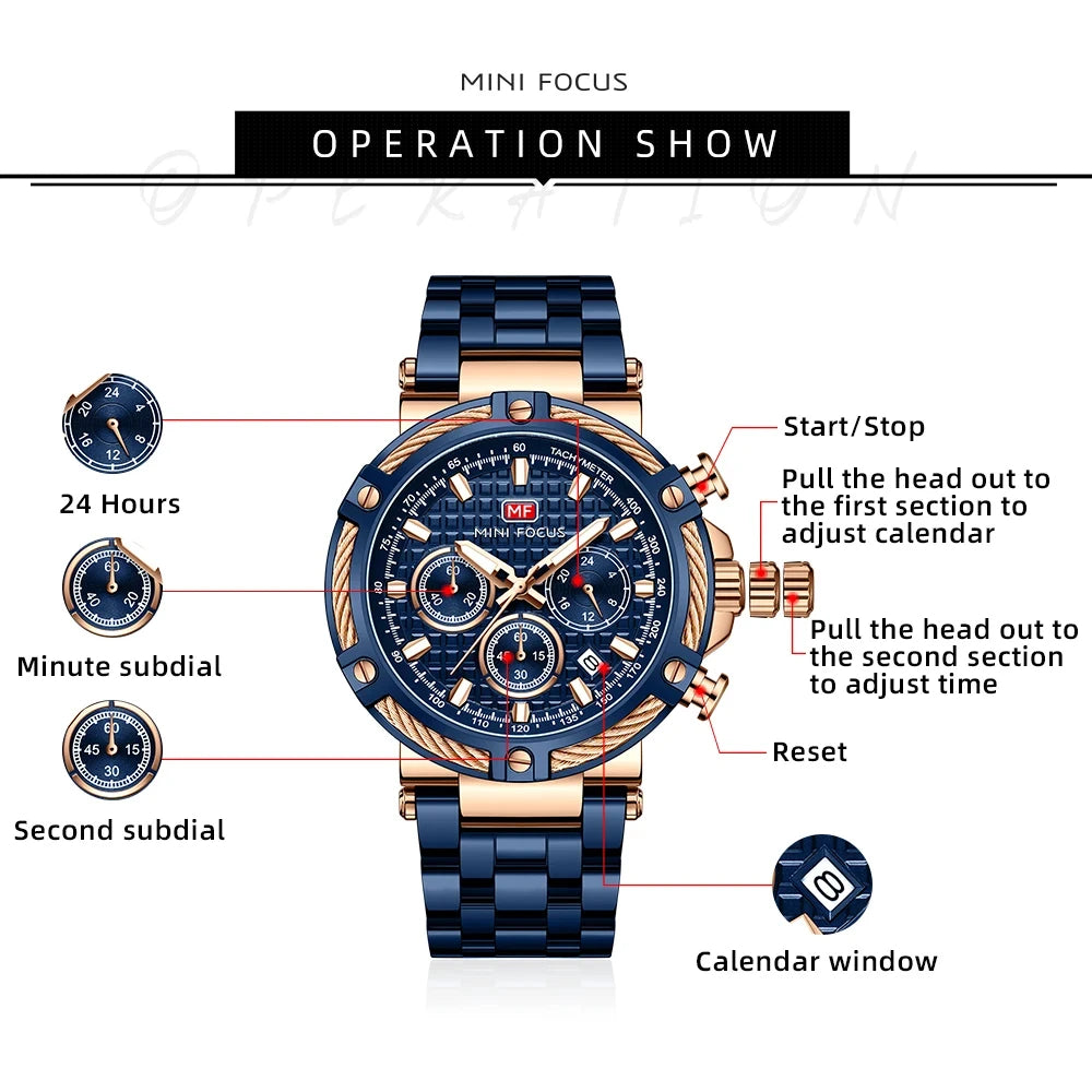 Functional diagram of AURON men’s chronograph tachymeter watch showing 24-hour subdial, date window, stopwatch functions, and crown adjustments.