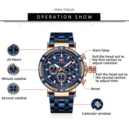 Functional diagram of AURON men’s chronograph tachymeter watch showing 24-hour subdial, date window, stopwatch functions, and crown adjustments.