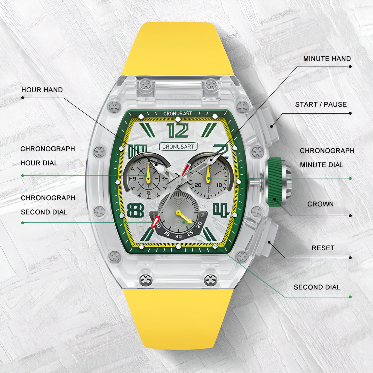 CRONUSART CM08-059 - Automatic chronograph with green and yellow accents, luminous hands, and a meteorite dial, worn on the wrist