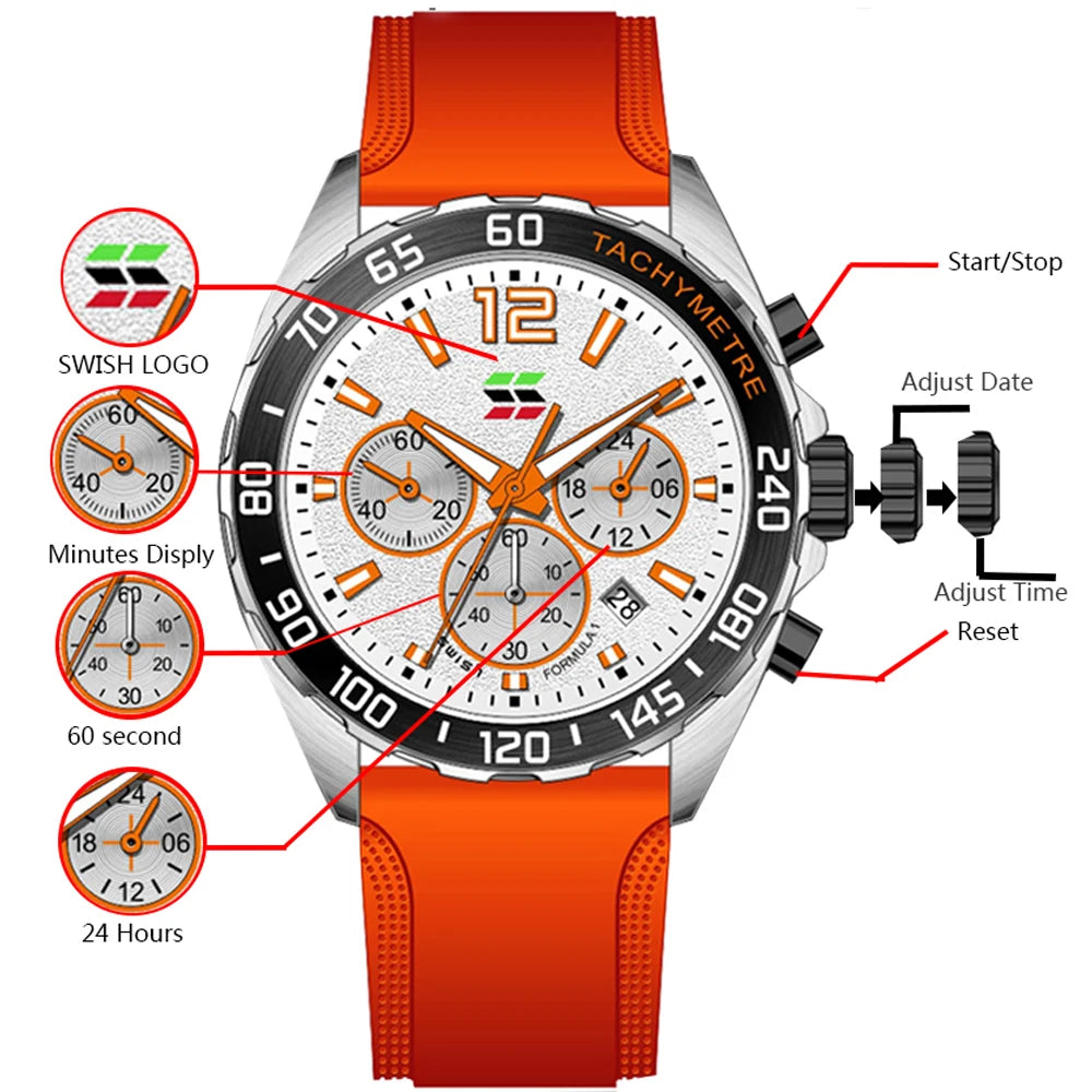 
Diagram explaining the XENTHARIS chronograph watch functions including time adjustment, date setting, and stopwatch control.